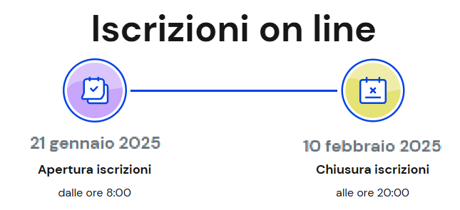 Iscrizioni per l'a.s. 2025/26.